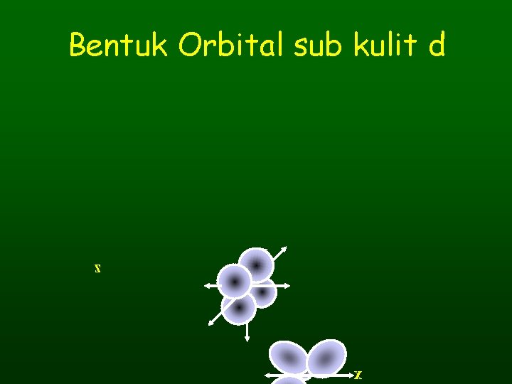Bentuk Orbital sub kulit d z x 
