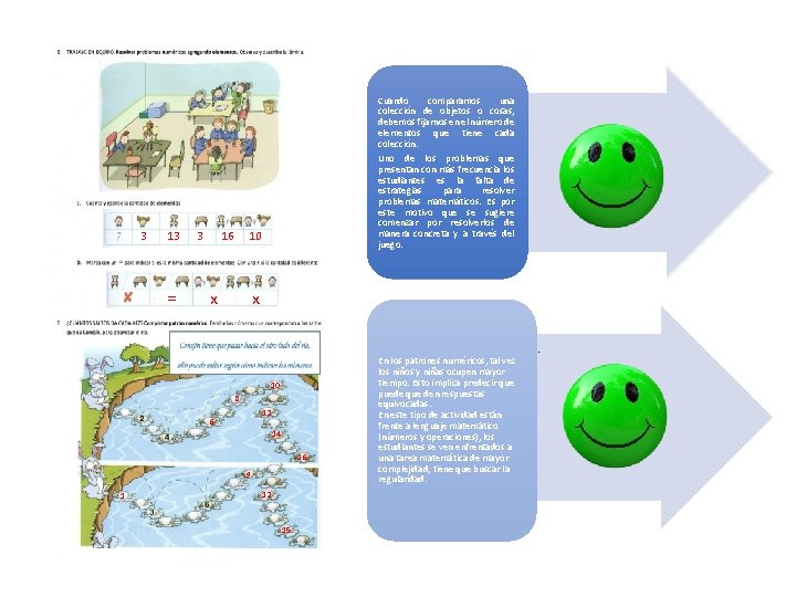 3 13 = 3 16 Cuando comparamos una colección de objetos o cosas, debemos