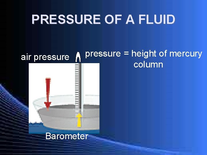 PRESSURE OF A FLUID air pressure = height of mercury column Barometer 