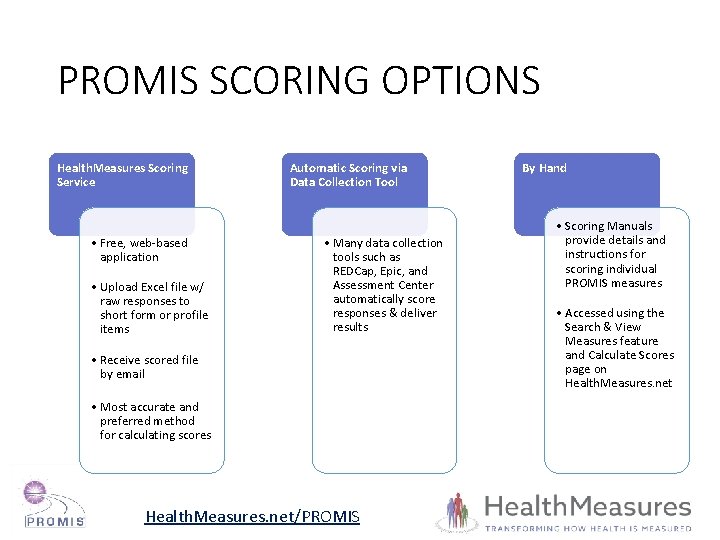 PROMIS SCORING OPTIONS Health. Measures Scoring Service • Free, web-based application • Upload Excel