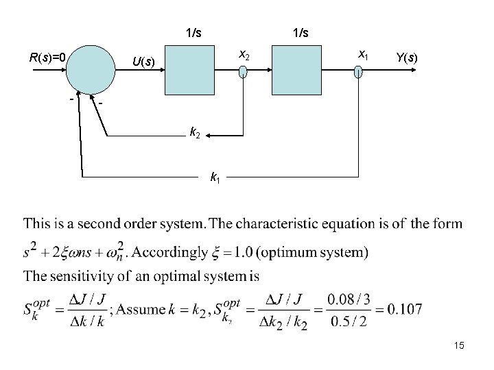 1/s R(s)=0 1/s x 2 U(s) - x 1 Y(s) k 2 k 1