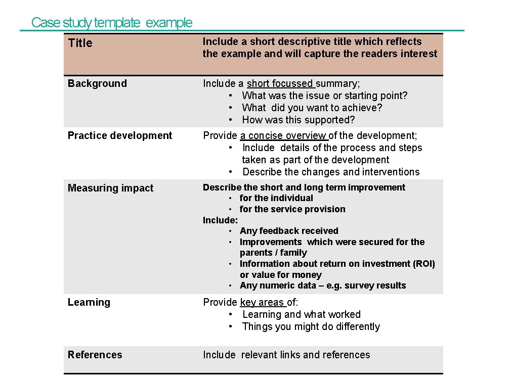 Case study template example Title Include a short descriptive title which reflects the example