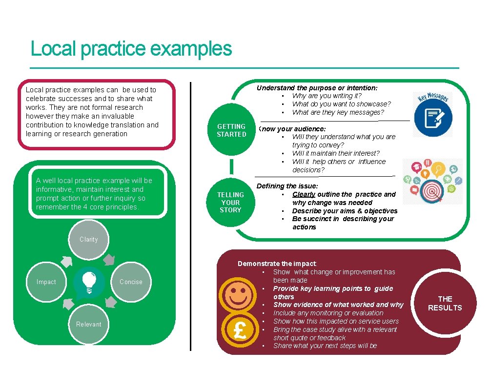 Local practice examples can be used to celebrate successes and to share what works.