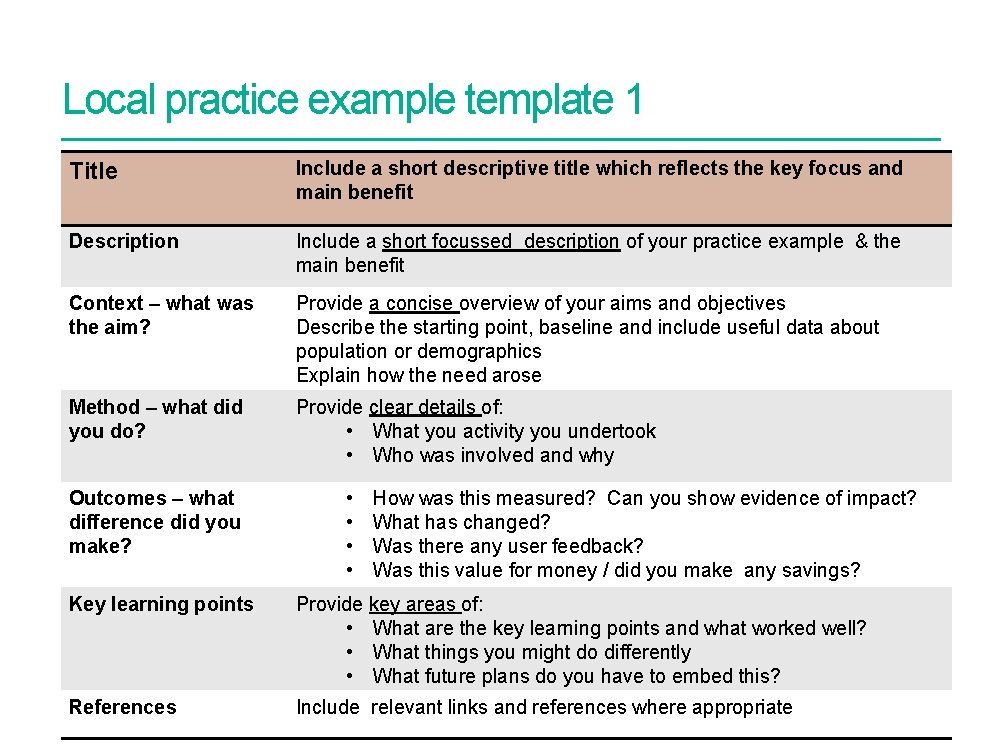 Local practice example template 1 Title Include a short descriptive title which reflects the