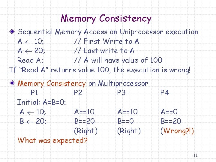 Memory Consistency Sequential Memory Access on Uniprocessor execution A 10; // First Write to