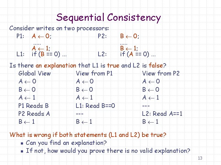 Sequential Consistency Consider writes on two processors: P 1: A 0; P 2: .