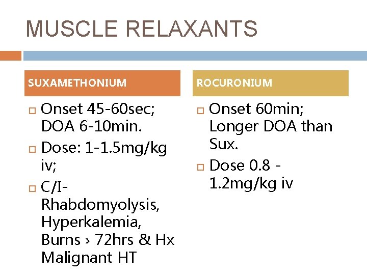 MUSCLE RELAXANTS SUXAMETHONIUM Onset 45 -60 sec; DOA 6 -10 min. Dose: 1 -1.