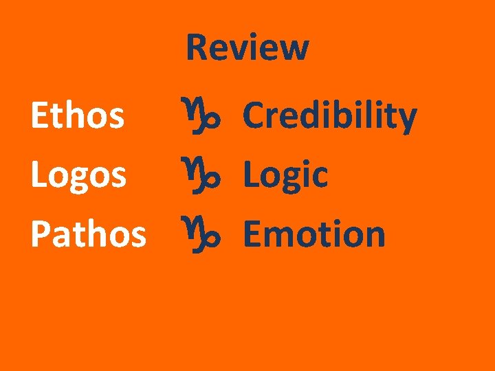 Review Ethos Credibility Logos Logic Pathos Emotion 