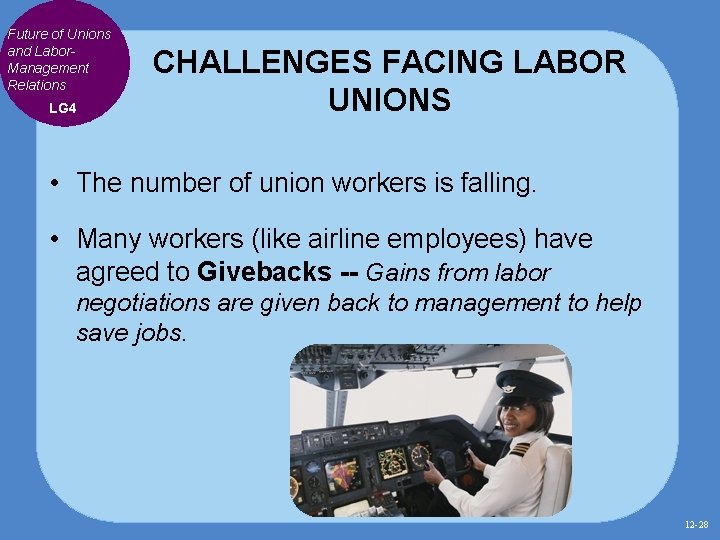 Future of Unions and Labor. Management Relations LG 4 CHALLENGES FACING LABOR UNIONS • Future of Unions and Labor. Management Relations LG 4 CHALLENGES FACING LABOR UNIONS •