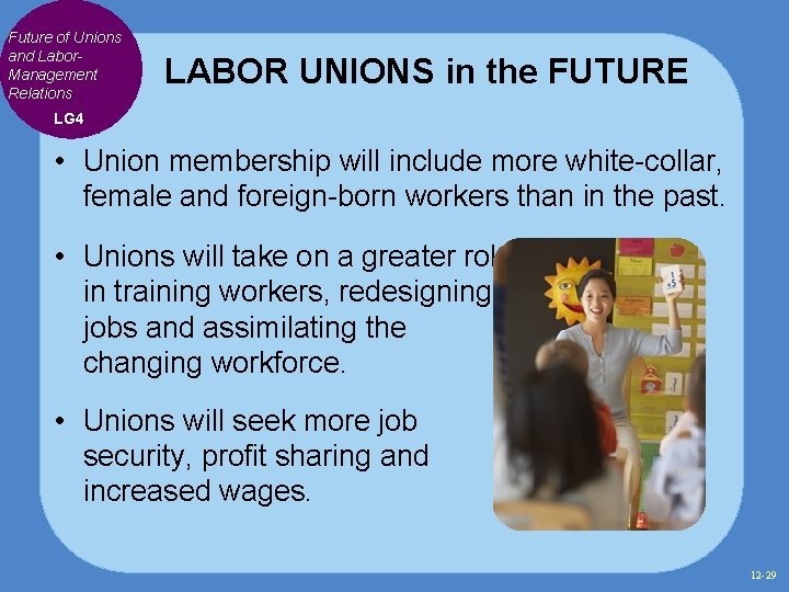 Future of Unions and Labor. Management Relations LABOR UNIONS in the FUTURE LG 4 Future of Unions and Labor. Management Relations LABOR UNIONS in the FUTURE LG 4