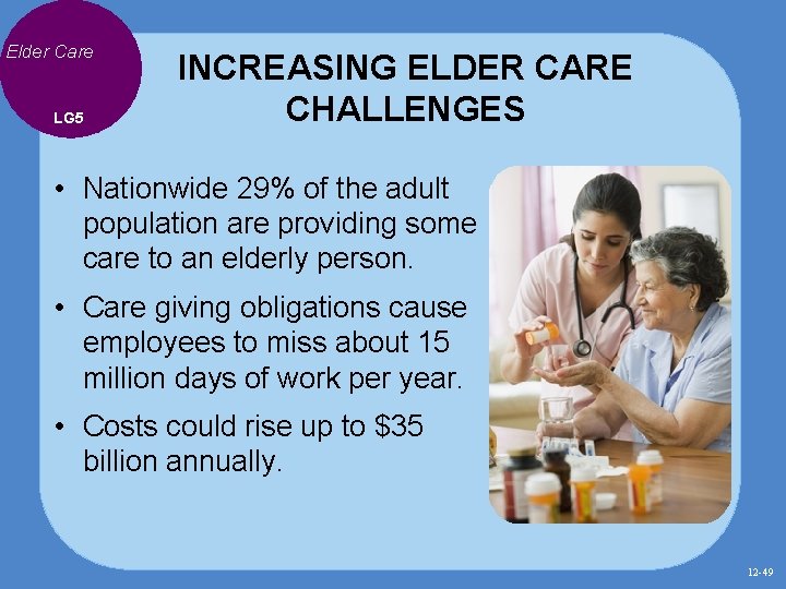 Elder Care LG 5 INCREASING ELDER CARE CHALLENGES • Nationwide 29% of the adult Elder Care LG 5 INCREASING ELDER CARE CHALLENGES • Nationwide 29% of the adult