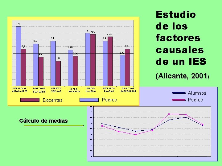 4, 5 4 3, 93 3, 4 3, 2 3, 74 3, 4 2, 4, 5 4 3, 93 3, 4 3, 2 3, 74 3, 4 2,
