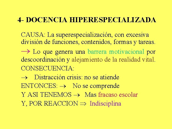  4 - DOCENCIA HIPERESPECIALIZADA CAUSA: La superespecialización, con excesiva división de funciones, contenidos,