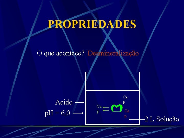 PROPRIEDADES O que acontece? Desmineralização Acido p. H = 6, 0 Ca P 2