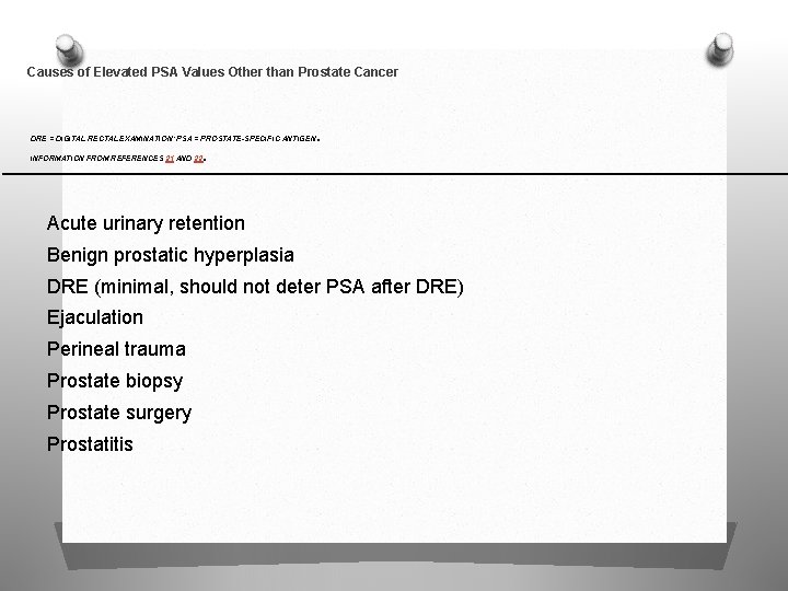Causes of Elevated PSA Values Other than Prostate Cancer . DRE = DIGITAL RECTAL