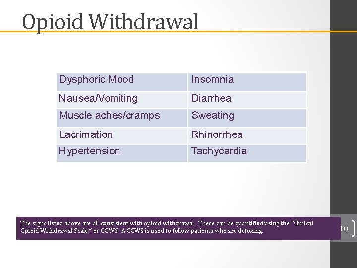 Opioid Withdrawal Dysphoric Mood Insomnia Nausea/Vomiting Diarrhea Muscle aches/cramps Sweating Lacrimation Rhinorrhea Hypertension Tachycardia