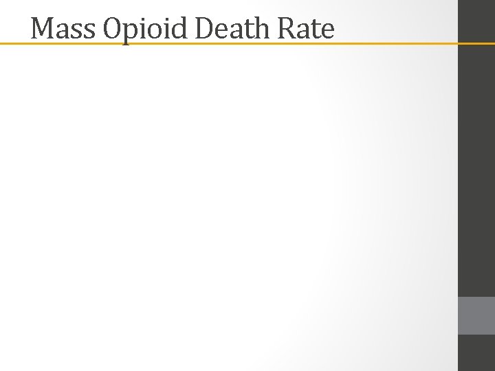 Mass Opioid Death Rate 