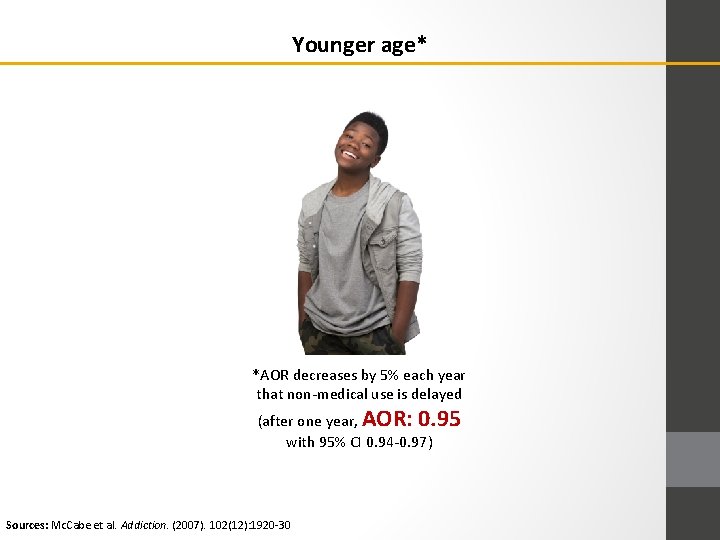Younger age* *AOR decreases by 5% each year that non-medical use is delayed (after