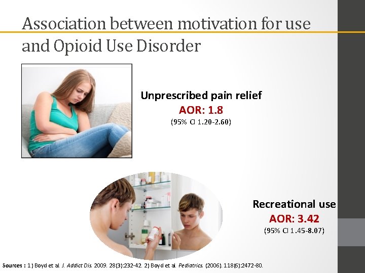 Association between motivation for use and Opioid Use Disorder Unprescribed pain relief AOR: 1.