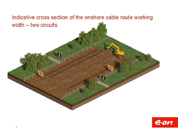 Indicative cross section of the onshore cable route working width – two circuits 6
