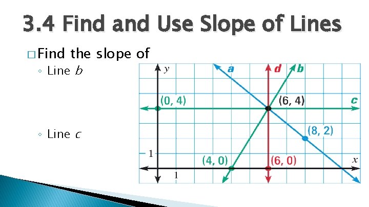 3. 4 Find and Use Slope of Lines � Find the slope of ◦