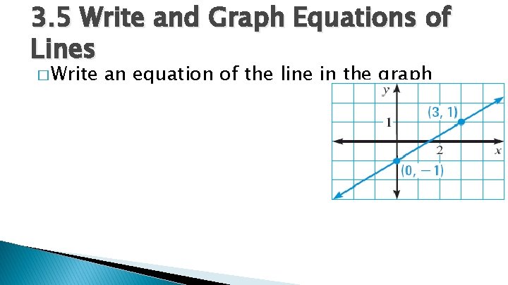 3. 5 Write and Graph Equations of Lines � Write an equation of the