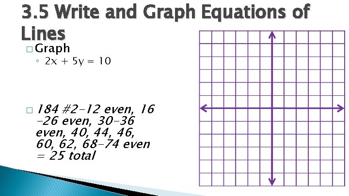 3. 5 Write and Graph Equations of Lines � Graph ◦ 2 x +