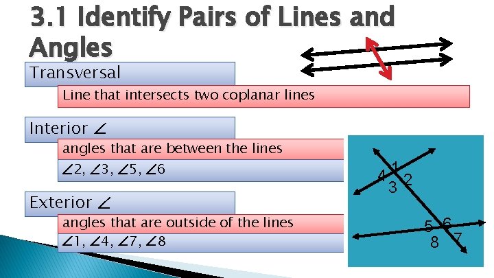 3. 1 Identify Pairs of Lines and Angles Transversal Line that intersects two coplanar