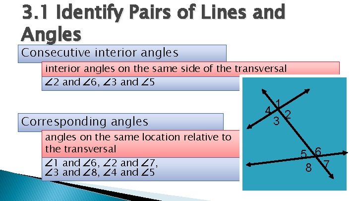 3. 1 Identify Pairs of Lines and Angles Consecutive interior angles on the same