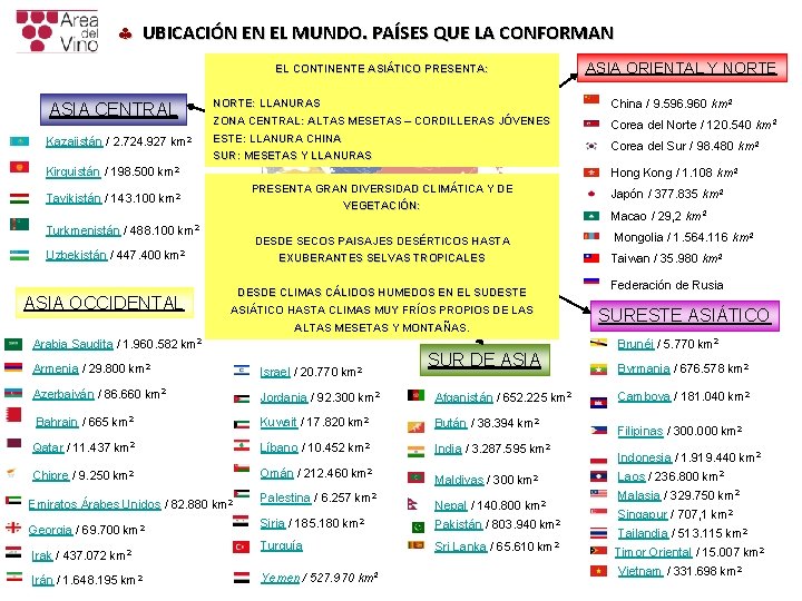 § UBICACIÓN EN EL MUNDO. PAÍSES QUE LA CONFORMAN EL CONTINENTE ASIÁTICO PRESENTA: ASIA § UBICACIÓN EN EL MUNDO. PAÍSES QUE LA CONFORMAN EL CONTINENTE ASIÁTICO PRESENTA: ASIA