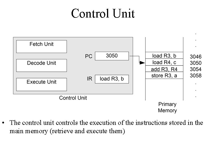 Control Unit • The control unit controls the execution of the instructions stored in