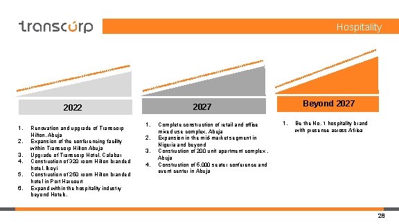 Hospitality 1. 2. 3. 4. 5. 6. Renovation and upgrade of Transcorp Hilton, Abuja