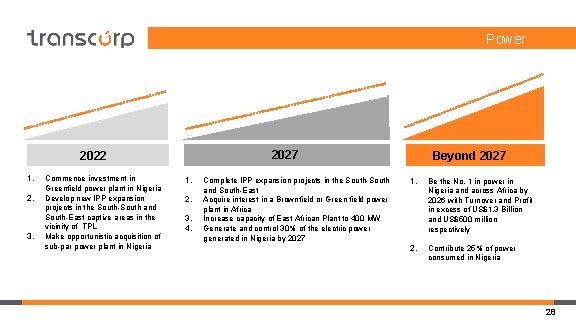 Power 2027 2022 1. 2. 3. Commence investment in Greenfield power plant in Nigeria Power 2027 2022 1. 2. 3. Commence investment in Greenfield power plant in Nigeria