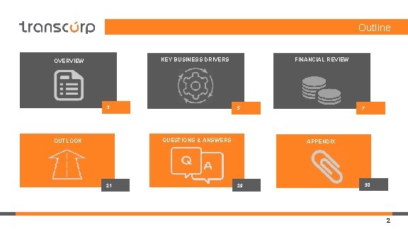 Outline KEY BUSINESS DRIVERS OVERVIEW 3 FINANCIAL REVIEW 5 QUESTIONS & ANSWERS OUTLOOK 21 Outline KEY BUSINESS DRIVERS OVERVIEW 3 FINANCIAL REVIEW 5 QUESTIONS & ANSWERS OUTLOOK 21