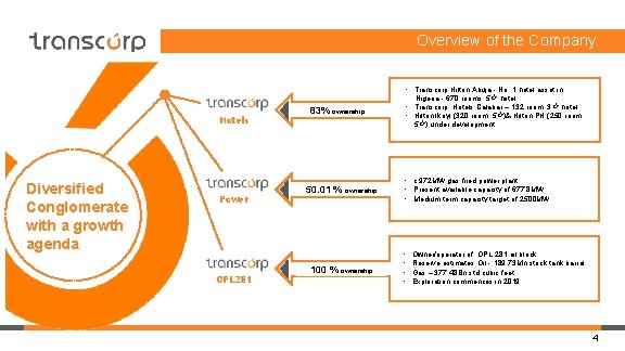 Overview of the Company • Transcorp Hilton Abuja - No. 1 hotel asset in