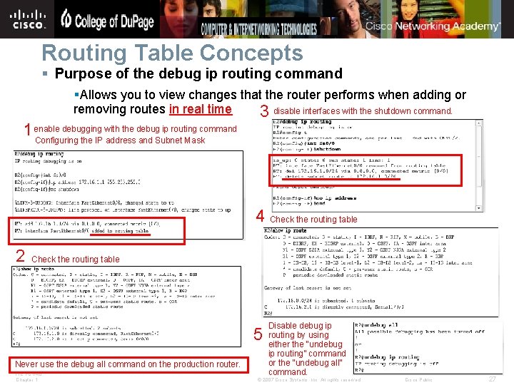 Routing Table Concepts § Purpose of the debug ip routing command §Allows you to