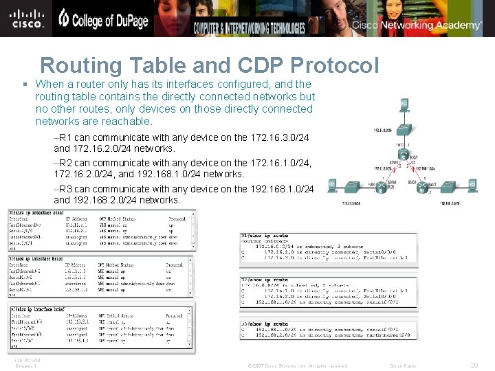 Routing Table and CDP Protocol § When a router only has its interfaces configured,