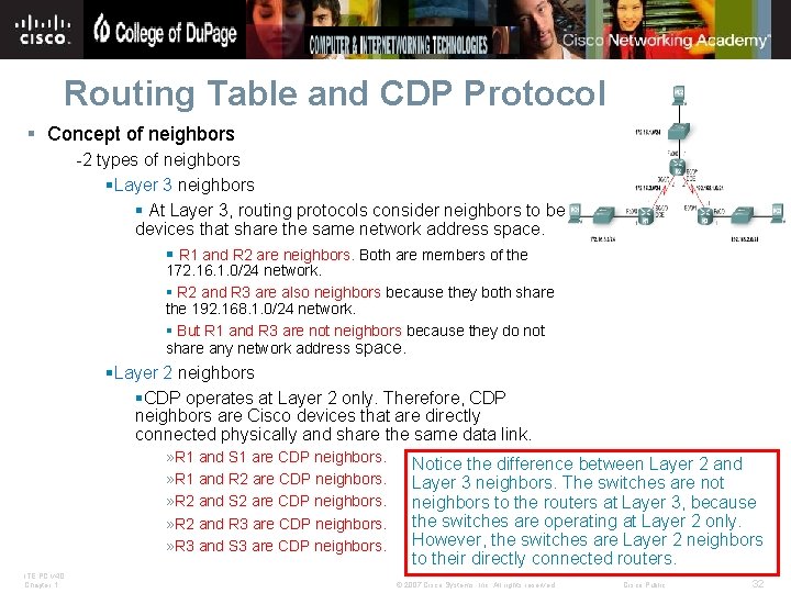 Routing Table and CDP Protocol § Concept of neighbors -2 types of neighbors §Layer