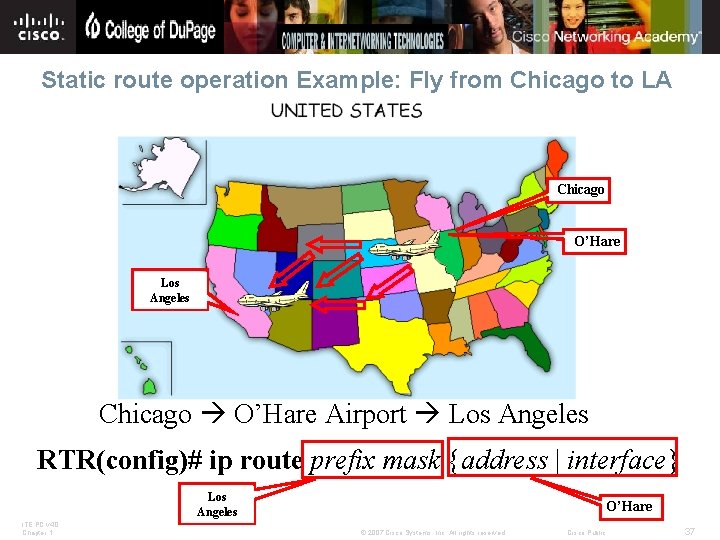Static route operation Example: Fly from Chicago to LA Chicago O’Hare Los Angeles Chicago