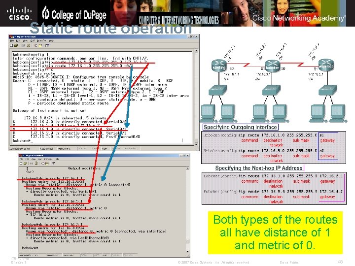 Static route operation Both types of the routes all have distance of 1 and