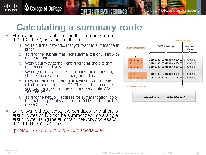 Calculating a summary route § Here's the process of creating the summary route 172.