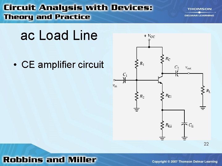 ac Load Line • CE amplifier circuit 22 ac Load Line • CE amplifier circuit 22