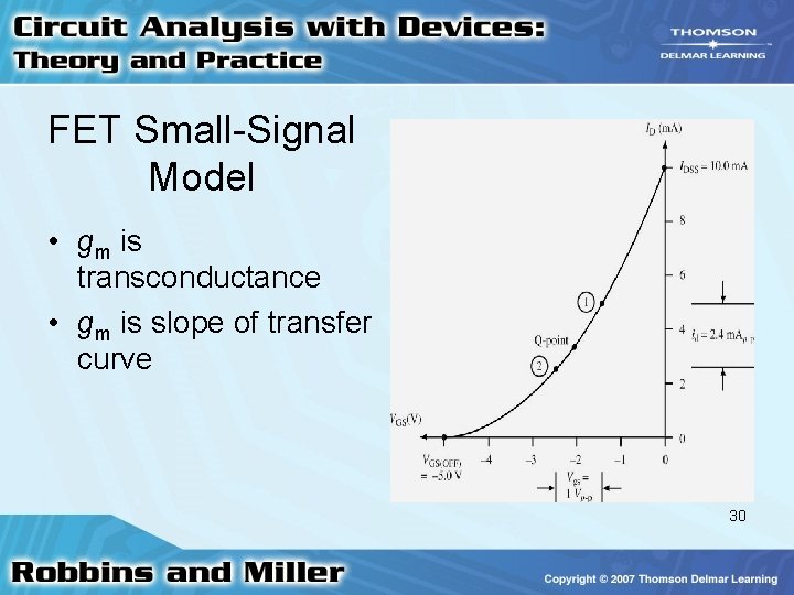 FET Small-Signal Model • gm is transconductance • gm is slope of transfer curve FET Small-Signal Model • gm is transconductance • gm is slope of transfer curve