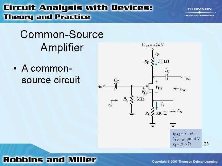 Common-Source Amplifier • A commonsource circuit 33 Common-Source Amplifier • A commonsource circuit 33