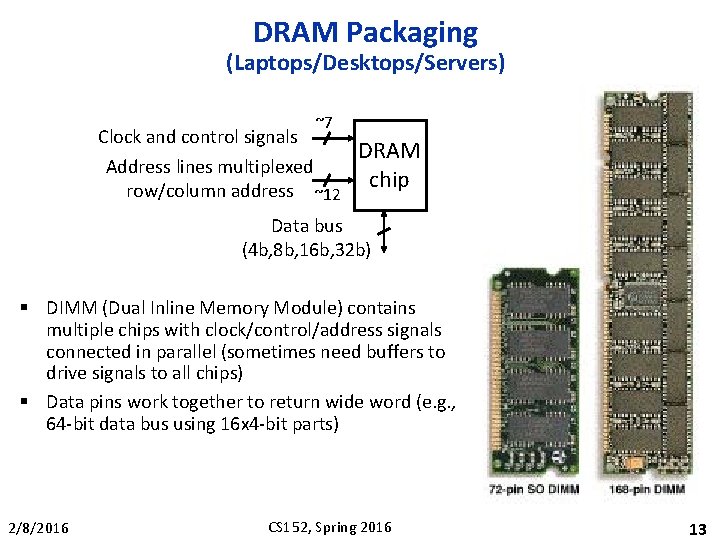 DRAM Packaging (Laptops/Desktops/Servers) Clock and control signals ~7 Address lines multiplexed row/column address ~12