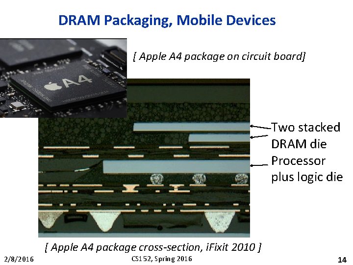 DRAM Packaging, Mobile Devices [ Apple A 4 package on circuit board] Two stacked