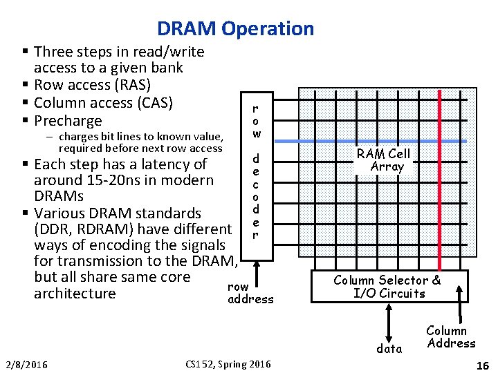 DRAM Operation § Three steps in read/write access to a given bank § Row