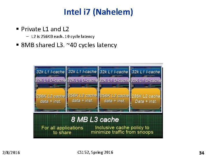 Intel i 7 (Nahelem) § Private L 1 and L 2 – L 2