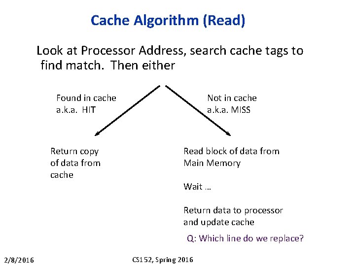 Cache Algorithm (Read) Look at Processor Address, search cache tags to find match. Then