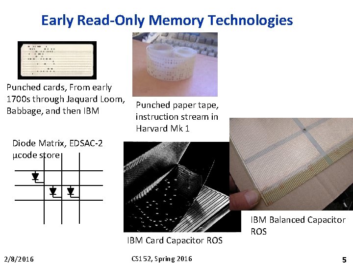 Early Read-Only Memory Technologies Punched cards, From early 1700 s through Jaquard Loom, Babbage,
